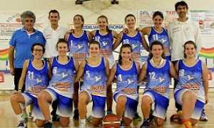 bianconifinstralvco270