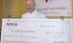 luca antonini assegno